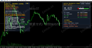9比3、115个单词、黄金从4000拉回4100——昨晚到底发生了什么-EAHub外汇论坛