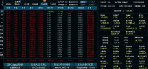 QT Tornado账户
Tornado是一款专为黄金打造的高频波动型量化策略，核心理念是“-EAHub外汇论坛