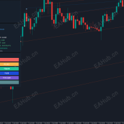【麒麟KINGv4】金麒麟不用多介绍了 MT5版本 增加了一些过滤，更加稳定-EAHub外汇论坛
