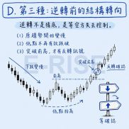 突破不是保證，只是市場開始表態
高手不是預測下一根 K 線，而是等市場露出答案-EAHub外汇论坛