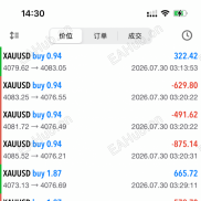 持续稳定盈利，慢就是快-EAHub外汇论坛