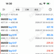 持续稳定盈利，慢就是快-EAHub外汇论坛