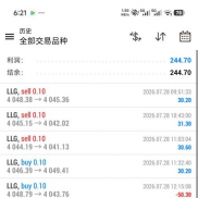这周战绩，ea跑的效果不错[偷笑]-EAHub外汇论坛