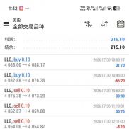 这周战绩，ea跑的效果不错[偷笑]-EAHub外汇论坛