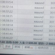小金鱼，入金2000美金，17号到现在成绩赢利6237，，和这周一，一个代挂朋友的账-EAHub外汇论坛