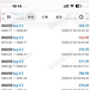 喂养过的AI策略更适应行情变化，发出更准的做单信号-EAHub外汇论坛