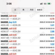 【星火对冲】收益挺牛逼的一款EA-EAHub外汇论坛