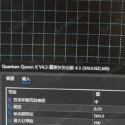 【量子女王4.3】中文汉化版-EAHub外汇论坛