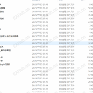 【战凌云会员最新策略和源码大全】 大家的福利来了，都是源码-EAHub外汇论坛