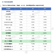 谁需要进行实盘数据采集和分析的？-EAHub外汇论坛
