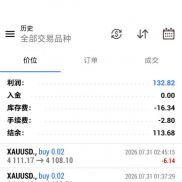 优化后的智能动态网格日化1500+回撤最大5100一共9个交易日20000起跑的差5000翻倍-EAHub外汇论坛