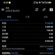 实盘 ea 一个月盈利百分之 50 
5 个账号  可免费测试-EAHub外汇论坛