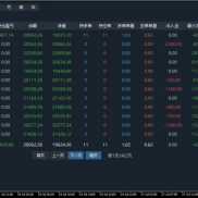全景智控 —— 多端统计 · 统一风控 · 全景视觉

您是否在管理多个MT4/MT5交-EAHub外汇论坛
