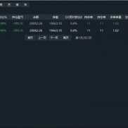全景智控 —— 多端统计 · 统一风控 · 全景视觉

您是否在管理多个MT4/MT5交-EAHub外汇论坛
