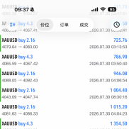 连续221天吃肉，7 月 30/31号的战绩，问下兄弟们你们的EA 策略最近收获怎么样-EAHub外汇论坛