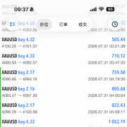 连续221天吃肉，7 月 30/31号的战绩，问下兄弟们你们的EA 策略最近收获怎么样-EAHub外汇论坛
