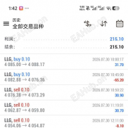 终于被我挖到一款不挑食的EA！-EAHub外汇论坛
