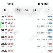 50天收益250%-EAHub外汇论坛