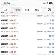 多频马丁这种收益也是稳定在40以上/号了
跟单号也是稳稳拿下这周 300+-EAHub外汇论坛