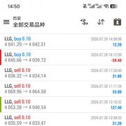 这周的指标信号还是比较可靠的，收益不错-EAHub外汇论坛