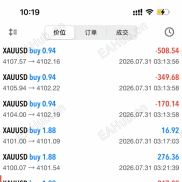 持续稳定盈利，慢就是快--7月31日记录-EAHub外汇论坛
