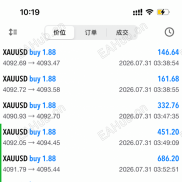 持续稳定盈利，慢就是快--7月31日记录-EAHub外汇论坛