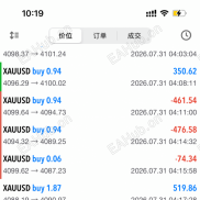 持续稳定盈利，慢就是快--7月31日记录-EAHub外汇论坛