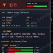《5.0 升级 5.5 暗藏玄机？实盘效果究竟如何？》-EAHub外汇论坛