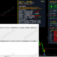 【金哨5.8修复版更新】共创者版本——信号分级、箭头稳定、开仓提示全面优化-EAHub外汇论坛
