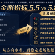 【金哨5.8修复版更新】共创者版本——信号分级、箭头稳定、开仓提示全面优化-EAHub外汇论坛