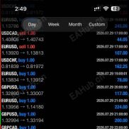 货币，每天2-10%-EAHub外汇论坛