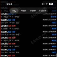 货币，每天2-10%-EAHub外汇论坛