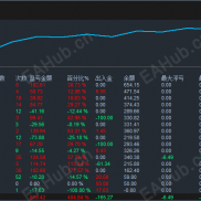 自认为做的还可以，用AI做的，感兴趣的可以来合作-EAHub外汇论坛