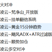 【多个策略源码】多个策略源码（凌云出品，必是精品）-EAHub外汇论坛
