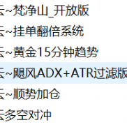 【多个策略源码】多个策略源码（凌云出品，必是精品）-EAHub外汇论坛
