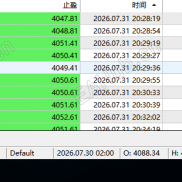 【双向网格对锁系统】1.0版本-EAHub外汇论坛