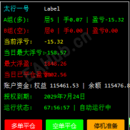 太行一号-EAHub外汇论坛