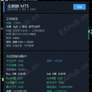 【金麒麟过滤版源码mt5】金麒麟mt5过滤版-EAHub外汇论坛