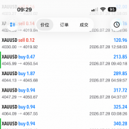 分享一周的收获情况 ，本14W刀，已出33W刀，剩余15.2W刀在继续复利
欢迎大家一起-EAHub外汇论坛