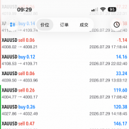 分享一周的收获情况 ，本14W刀，已出33W刀，剩余15.2W刀在继续复利
欢迎大家一起-EAHub外汇论坛