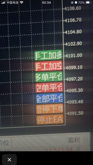 有谁知道这个什么ea吗-EAHub外汇论坛