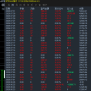 一周结束  不马丁    欢迎长期观察-EAHub外汇论坛