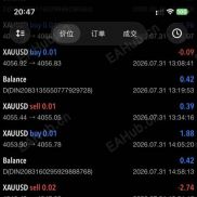 【啊鑫智能闪电平仓加智能开单，一单一结】啊鑫智能闪电平仓加智能开单，一单一结-EAHub外汇论坛