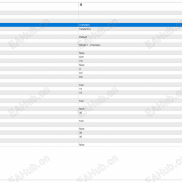 【TwisterPro Scalper 】wister Pro EA 是一款专为 XAUUSD（黄金）M15 时间框架开发的高精度剥头皮智能交易系统-EAHub外汇论坛