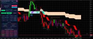 Smart Trend Trading System MT5-EAHub外汇论坛