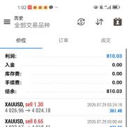7月27~7月31日
一周的收获分享给大家，可观摩可交流-EAHub外汇论坛