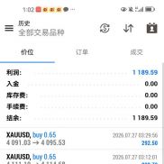 7月27~7月31日
一周的收获分享给大家，可观摩可交流-EAHub外汇论坛
