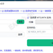 【【无源码加密系统】无需源码，直接加密！全网唯一，MT4/MT5都可加密！】无源码授权-EAHub外汇论坛