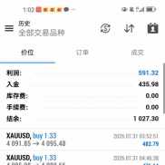 7.27–7.31 一周实盘分享
市场变幻，稳步前行。欢迎观摩，理性交流，共同精进-EAHub外汇论坛