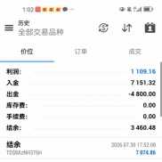 7.27–7.31 一周实盘分享
市场变幻，稳步前行。欢迎观摩，理性交流，共同精进-EAHub外汇论坛
